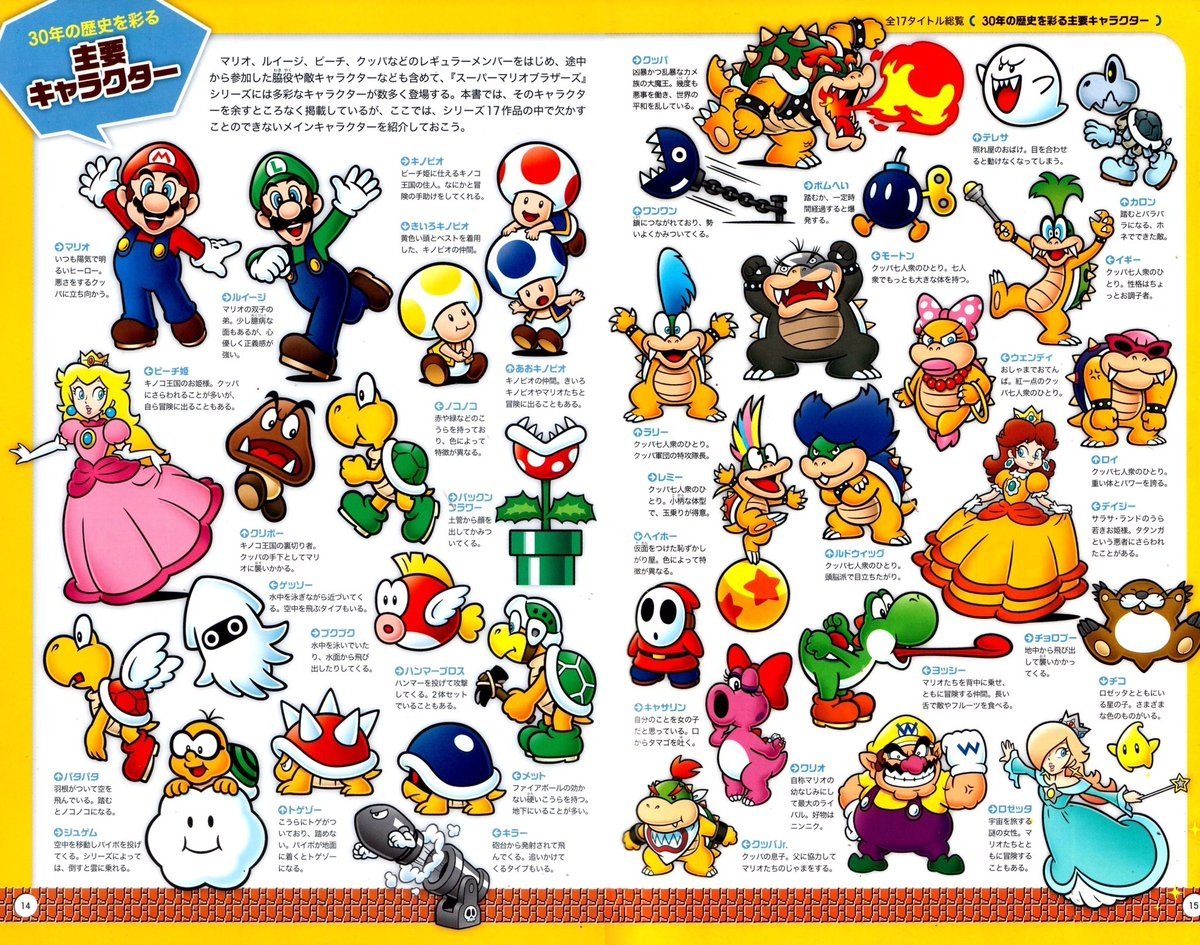 No Solo Gaming: Enciclopedia Super Mario Bros.