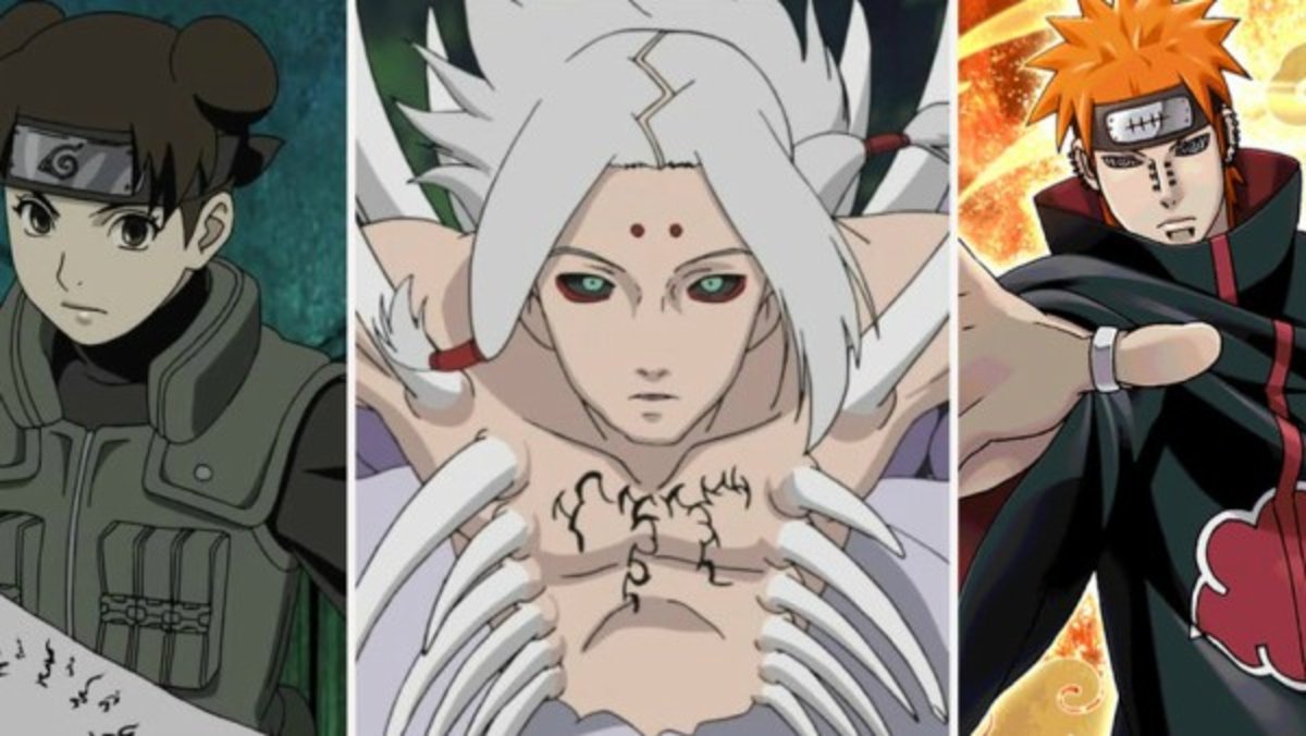 Naruto: 8 personajes más fuertes y 8 más débiles de lo que daban a entender
